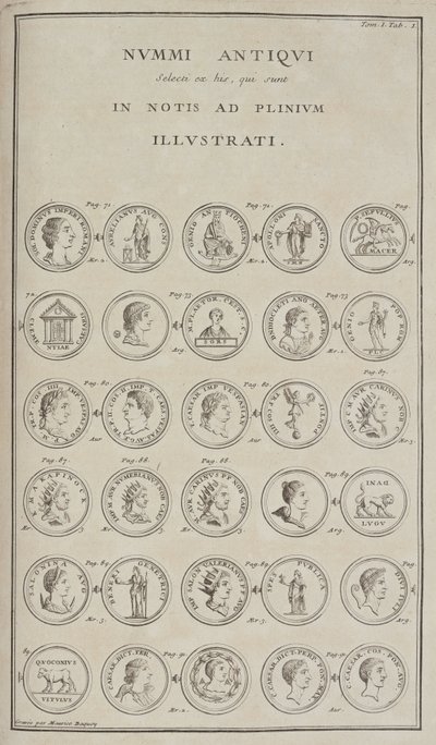 Monete e fabbricazione di monete da Unbekannt