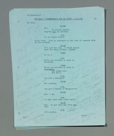 Collezione di fogli di sceneggiatura rivisti del film finale e incompiuto di Marilyn Monroe, 