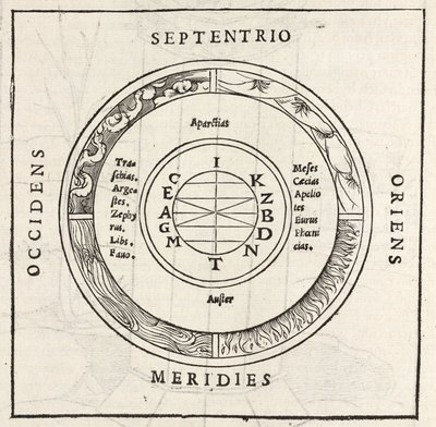 Rosa dei venti da Unbekannt