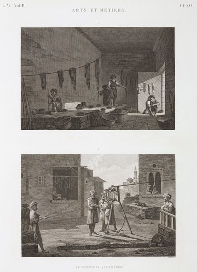 Industria dei coloranti e pigmenti Tintoria e produzione di corde, Egitto, c. 1798 da Unbekannt