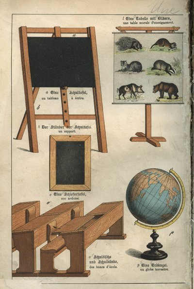 Educazione: il dipinto, la tavola murale, le panche, l