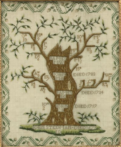 Albero genealogico ricamato da Unbekannt