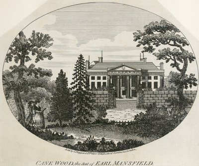 Incisione di Kenwood House da Unbekannter Künstler
