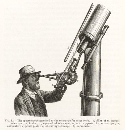Incisione di uno spettroscopio attaccato a un telescopio per lavori solari da Unbekannt