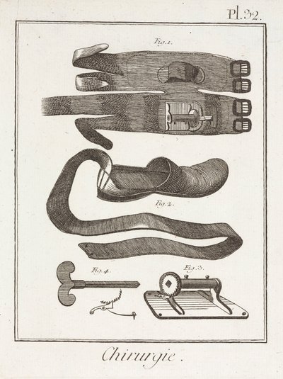 Attrezzature, Dispositivi chirurgici dell