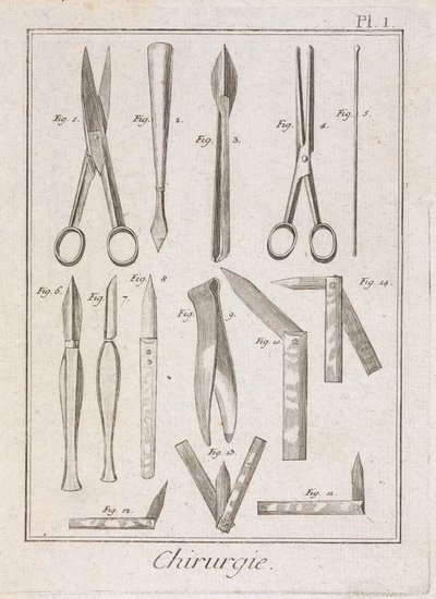 Strumenti chirurgici dell