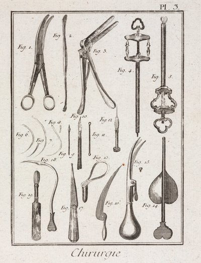 Strumenti chirurgici dell