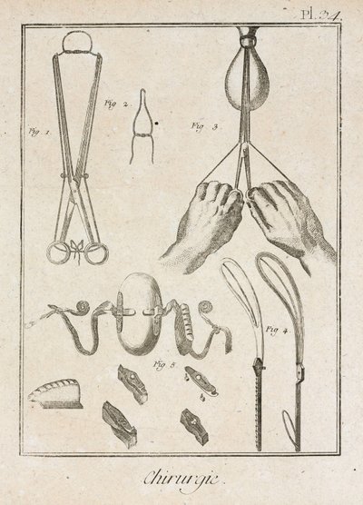 Strumenti e dispositivi chirurgici dell