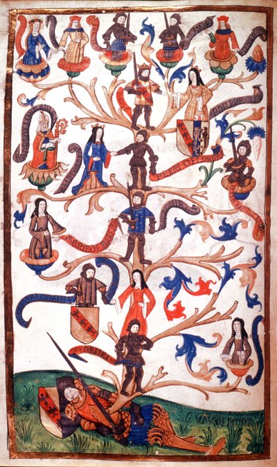 Albero genealogico di René II, duca di Lorena da Unbekannter Künstler