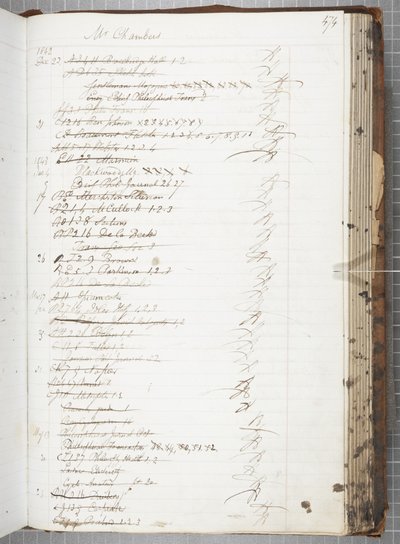 Fol 474, Libri di ricevute dei lettori (penna e inchiostro su carta) da Unbekannt