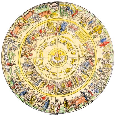 Mitologia greca: lo scudo di Achille, eroe della guerra di Troia - Incisione colorata del XIX secolo da Unbekannter Künstler
