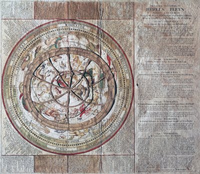 Hemels Pleyn Plani Caelestis, sfera celeste con astrolabio, circa 1680, incisione su rame da William M. Timlin