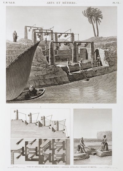 Due sistemi di irrigazione, Egitto, c 1798 da Unbekannt