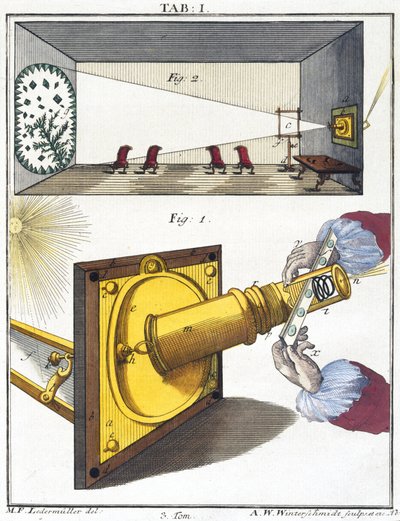 Microscopi da Unbekannt