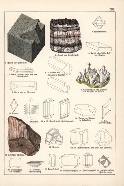 Minerali e cristalli (fluorite, celestina e sale gemma fibroso) - Cromolitografia di Mineralogia di Gustav Adolph Kengott, estratta da Storia Naturale di Gotthilf Heinrich von Schubert da Unbekannter Künstler