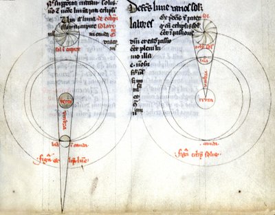 Eclissi di luna e sole da Unbekannter Künstler