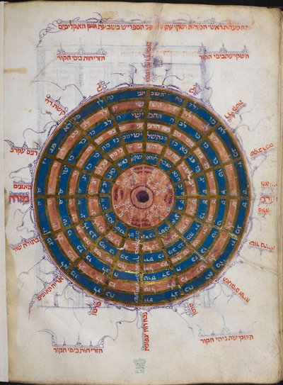 Tavola astronomica circolare da Unbekannter Künstler