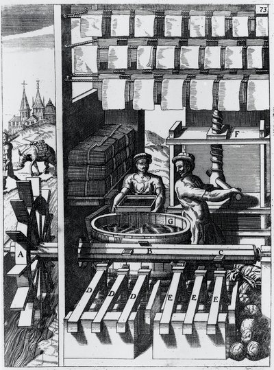 Fabbricazione della carta, Germania da Unbekannt