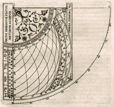 Tavola tratta da "Armonia Astronomica et Geometrica, quattro trattati ne 