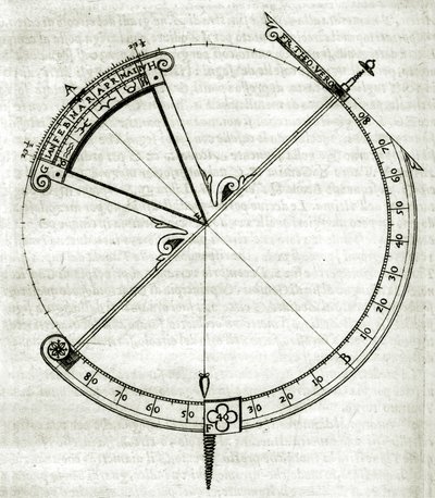 Tavola tratta da "Armonia Astronomica et Geometrica, quattro trattati nei quali si insegna la ragione e la formazione di tutti gli orologi stabili e mobili per ogni clima e uso del mondo, per nuovi e brevi calcoli astronomici; per via geometrica; e a da Unbekannter Künstler