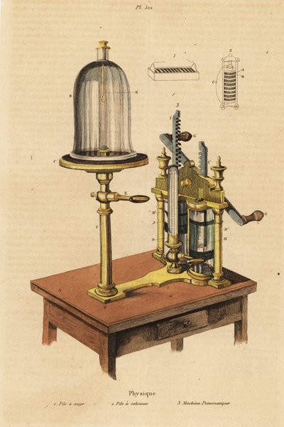 Macchina pneumatica 3, e batterie 1,2 da Unbekannt