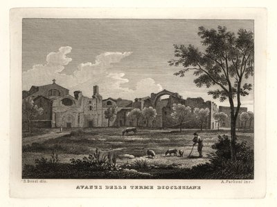 Rovine delle Terme di Diocleziano, Roma da Unbekannt