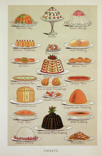 Dolci, tavola a colori dal libro di cucina e economia domestica di Mrs Beeton, pub.1890 da Unbekannter Künstler