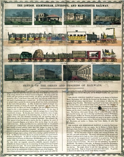 La ferrovia Londra, Birmingham, Liverpool e Manchester c 1860 da un opuscolo esplicativo per un puzzle da Unbekannt