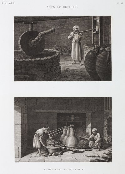 Aceto Produttore di aceto e distillatore, Egitto, c. 1798 da Unbekannt