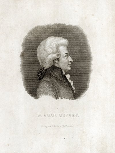 Incisione di Wolfgang Amadeus Mozart da Unbekannt