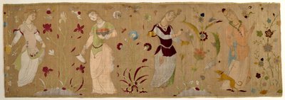 Pannello da Unknown