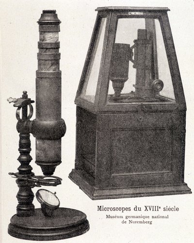 Microscopi del XVIII secolo: Museo Nazionale Germanico di Norimberga da Unknown artist