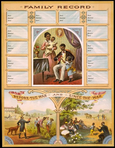 Diagramma che mostra due fattorie che confrontano schiavitù e libertà. Parte superiore riservata alla registrazione degli anniversari di famiglia. Incisione ca. 1880 da Unknown artist