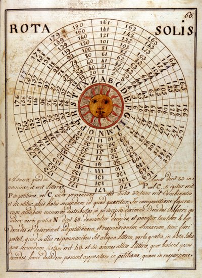 Una pagina manoscritta di Giovanni Pico della Mirandola - in 