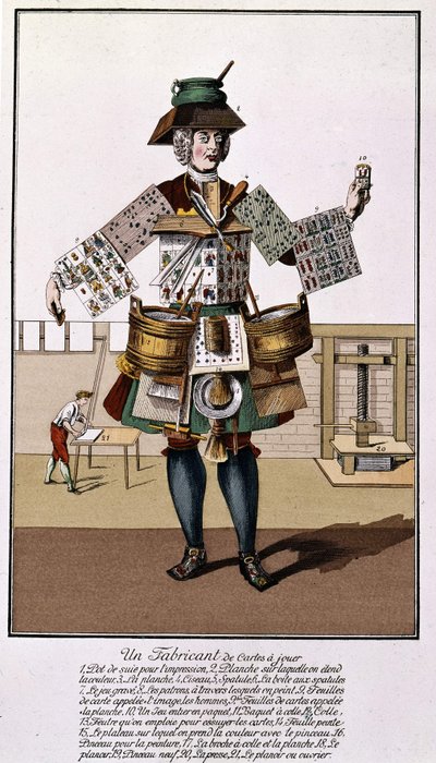 Un produttore di carte da gioco. Incisione del XVII - XVIII secolo dopo 