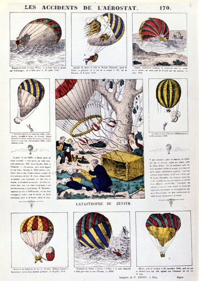 Incidenti aerostatici. Tavola illustrata del XIX secolo. da Unknown artist