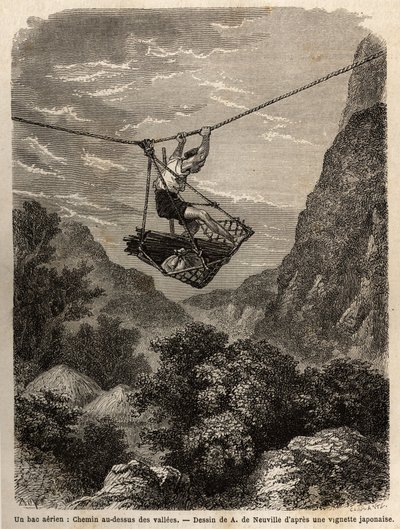 Un traghetto aereo, percorso sopra le valli, una sorta di cesto di corda è sospeso a una fune, per il trasporto di uomini e materiali, il suo spostamento avviene con la forza delle braccia, tirando la fune di sospensione. Incisione per illustrare il viaggi da Unknown artist