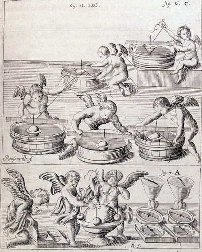 Angelots et comples - in "nova demonstratio immobiliitatis terrae petita ex virtute magnetica" di Iacobo Grandamico da Unknown artist