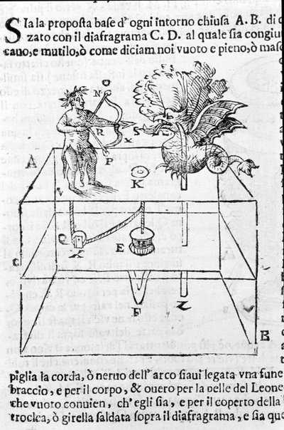 Automatone progettato da Erone di Alessandria (il Vecchio) (I secolo). Lancia la freccia sul drago. Da Heron Spiritalia da Unknown artist