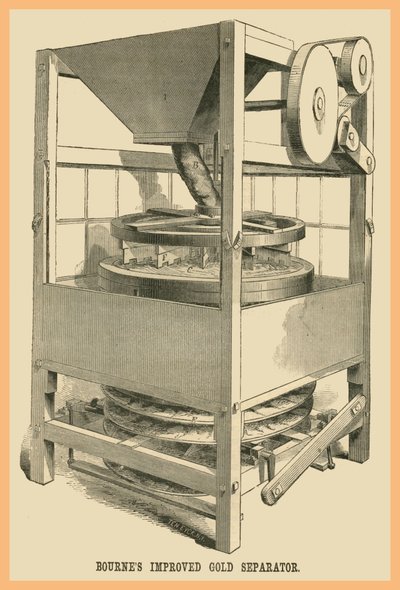 Separatore d