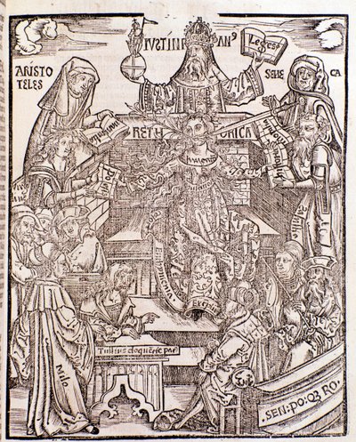 Rami della conoscenza rappresentati da Aristotele (in alto a sinistra) rappresenta la Filosofia Naturale, con Seneca che rappresenta la Filosofia Morale a destra, l