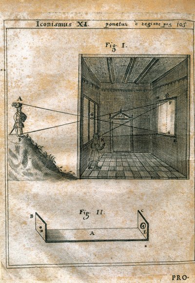 Camera oscura. Incisione in "Magia naturalis" (1558) di Giovanni Battista della Porta (1535-1615). Edizione del 1659 da Unknown artist