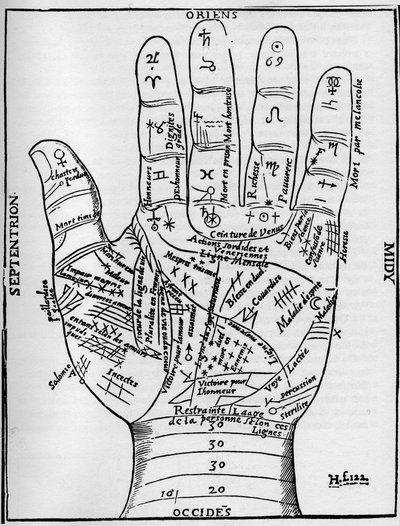 Chiromanzia - TABELLA DI CHIROMANZIA - Diagramma planetario e zodiacale della mano sinistra - Xilografia da 