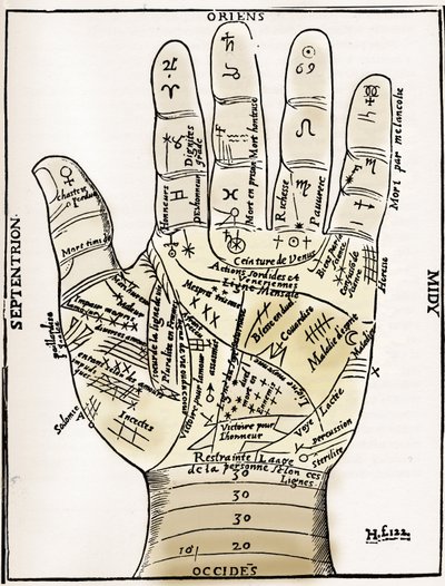 Chiromanzia - PALMISTY CHART - Diagramma planetario e zodiacale della mano sinistra - Xilografia da "Various Oeuvres" di Jean Belot, Lione, Francia da Unknown artist