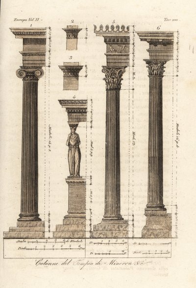 Colonne del Tempio di Minerva, Atene da Unknown artist
