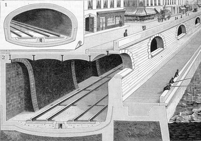Taglio della pista nelle parti del tunnel (portando i treni alla stazione di Orléans) con pavimento in ferro che supporta direttamente la carreggiata - in "La Nature" da Unknown artist