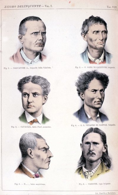 Diversi tipi di criminali rappresentati nello studio di criminologia “L