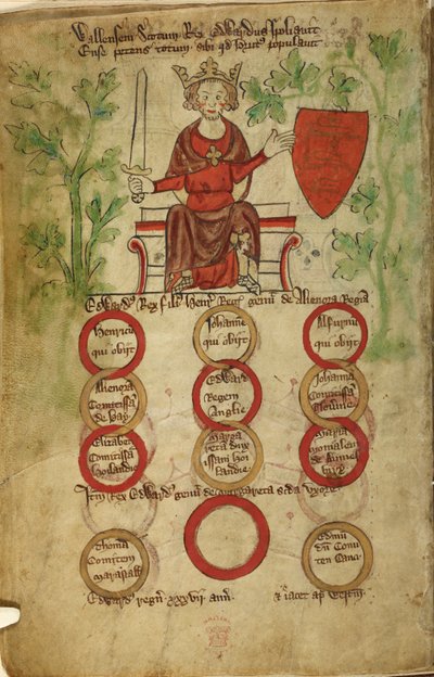 Edoardo I sul suo trono; una spada nella mano destra, la sinistra che tocca uno scudo con le sue armi. Tavola dei figli delle sue due mogli da Unknown artist