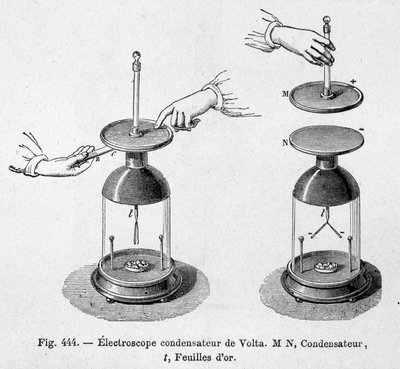Condensatore elettroscopio di Alessandro Volta - in 