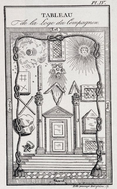 Emblema della Loggia dei Compagni - in "Storia, vita, costumi e curiosità" di J. Grand Carteret da Unknown artist